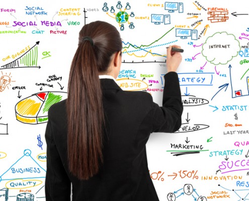 Was kommt zuerst bei Social Media: Strategie oder Praxis?