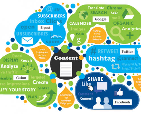 White Paper: Content Marketing - In 4 Schritten zur effizienten Strategie