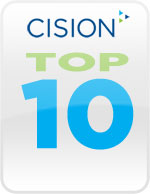 Cisions Top Blog Rankings – Methodik