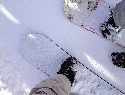 Ski - Top 10 Blogs in Großbritannien