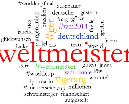 WM 2014: So feiern Rihanna und die Deutschen ihre Fußball-Helden in sozialen Medien
