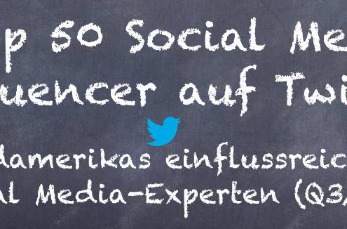 Die Top 50 Social Media-Influencer auf Twitter